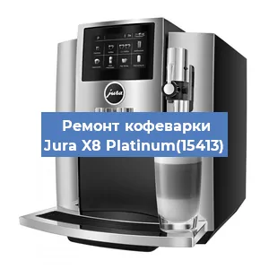 Ремонт кофемолки на кофемашине Jura X8 Platinum(15413) в Нижнем Новгороде